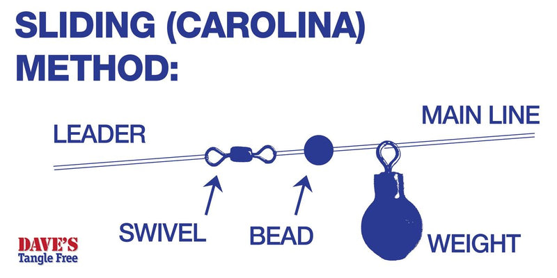 Load image into Gallery viewer, Daves Tangle STEELHEAD Pack