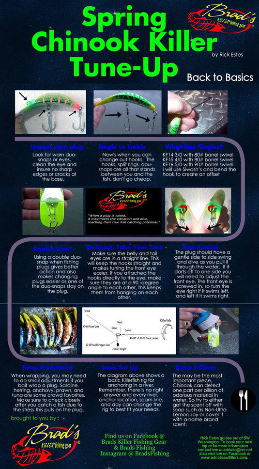 Chinook Fishing | 
