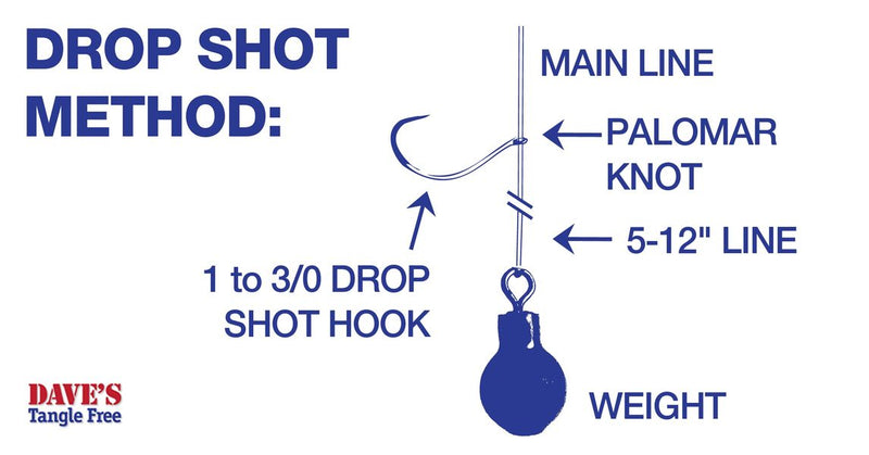 Load image into Gallery viewer, Daves Tangle STICK Weight Pack

